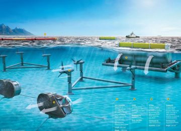 Hạ tầng cơ điện-02